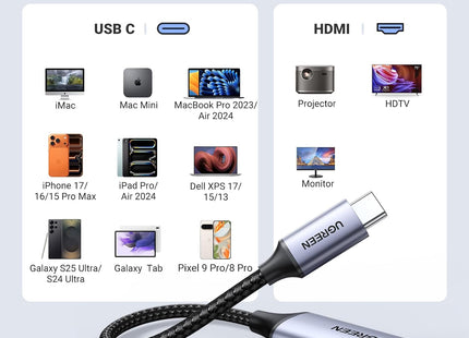 Adaptador UGREEN CM297 conectado laptop USB-C a monitor HDMI