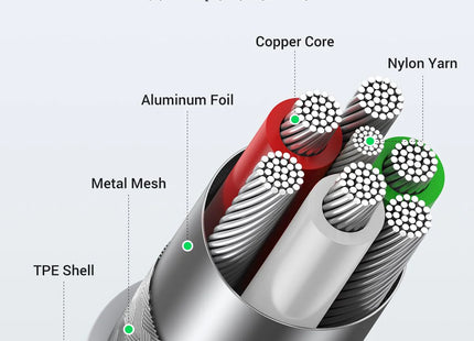 Cable USB-A a Lightning UGREEN US155, 20728
