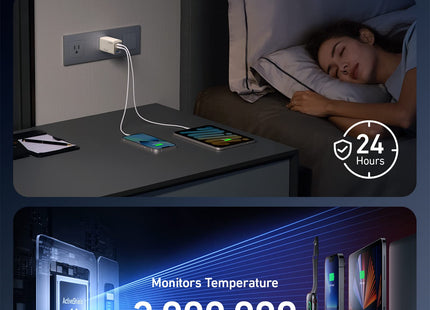 Anker Cargador de Pared 735 GaNPrime 65W Dorado, A2668