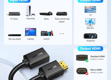 Empaque original del cable HDMI UGREEN HD107 modelo 10141