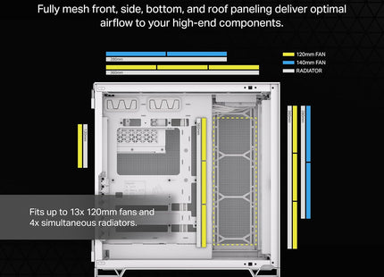 Case Gaming Corsair 6500D Airflow | Media Torre | Doble Cámara | Vidrio Templado | Blanco | CC-9011260-WW