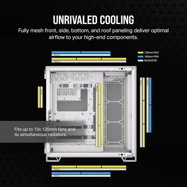Case Gaming Corsair 6500D Airflow | Media Torre | Doble Cámara | Vidrio Templado | Blanco | CC-9011260-WW