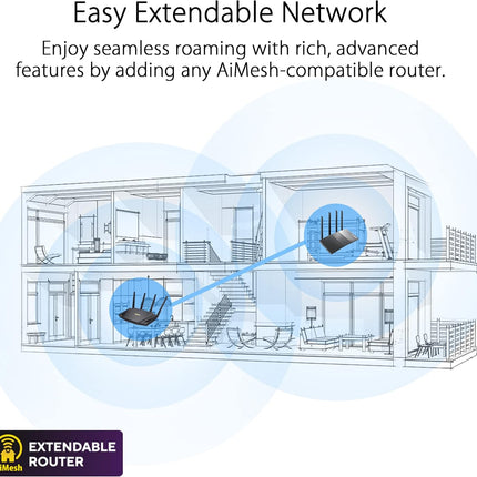Router ASUS GT-AX11000 Pro Wi-Fi 6 AX11000 Tri-Banda | 8 antenas externas | 2.5G LAN | Game Acceleration