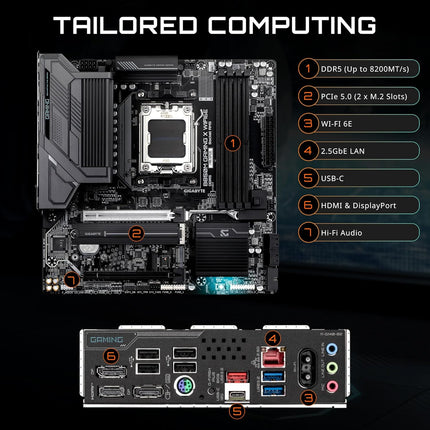 Tarjeta Madre Gigabyte B850M D3HP | AM5 | DDR5 | Micro ATX | PCIe 4.0 | HDMI | USB 3.2