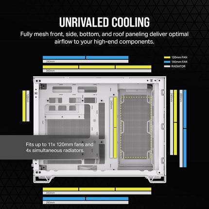 Case Gaming Corsair 2500D Airflow | Media Torre | Doble Cámara | Vidrio Templado | White