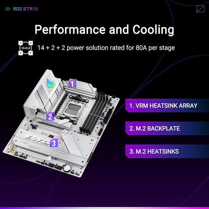 Tarjeta Madre ASUS ROG Strix B850-A Gaming WiFi | AM5 | ATX | DDR5 | WiFi 6 | 5X M.2 | 4X SATA