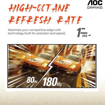 Monitor Gaming AOC 24G4E | 23.8” | FHD 1920x1080 | 180Hz | 0.1ms | IPS | DP | HDMI | VGA