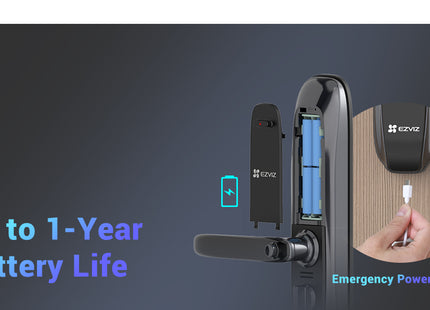 Cerradura Inteligente EZVIZ L2S con Huella Dactilar CS-L2S-11FCP