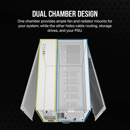 Case Gaming Corsair 2500X | Media Torre | Vidrio Templado | Doble Cámara | White