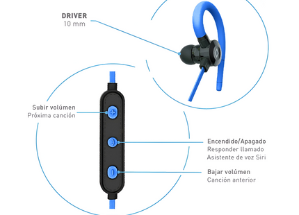 Detalle controles en línea audífonos Thonet Vander VR10 con botones volumen