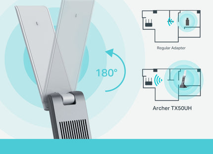 TP-Link TX50UH WiFi 6 adaptador USB con base y cable extensor vista completa