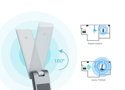 Adaptador TP-Link TX20UH conectado a puerto USB de computadora de escritorio