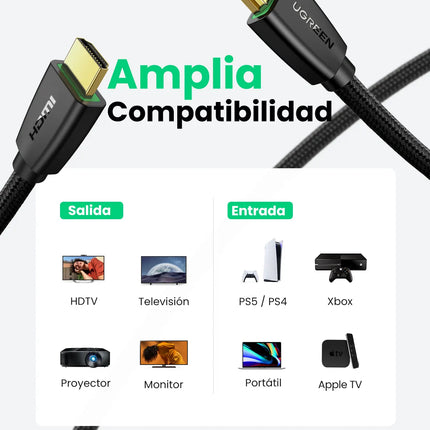 Cable UGREEN HD118 | HDMI 4K a HDMI 4K | 2 Metros | Negro