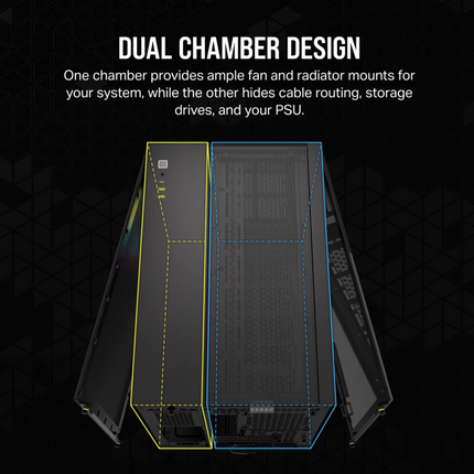 Case Gaming Corsair 2500X | Media Torre | Doble Cámara | Vidrio Templado | iCUE LINK RX RGB | Black
