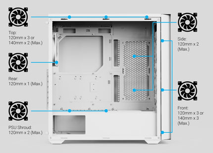 Case RGB AeroCool D502A Torre Media | Malla | 3 Ventiladores Frontales | 1 Ventilador Trasero