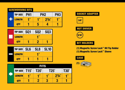 DEWALT DWANGFT32SET FLEXTORQ® Set de Puntas para Atornillar IMPACT READY® con Sistema TOUGHCASE®+ 32 Piezas