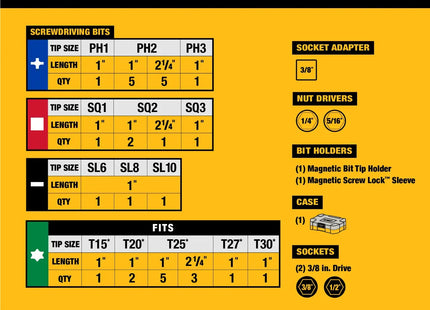 DEWALT DWANGFT40SET FLEXTORQ® Set de Puntas para Atornillar de Impacto 1/4" 40 Piezas