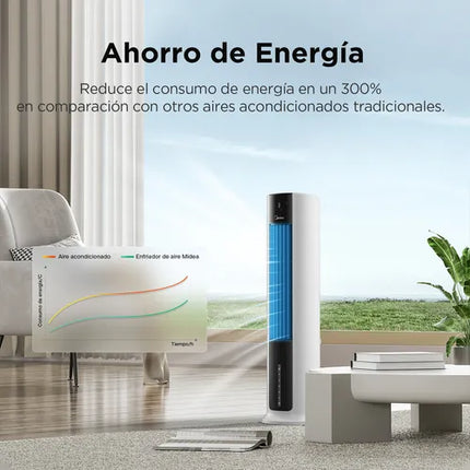 Ventilador Midea Ice Cool Tower MAC46TFBW‑CA | 42″ | AirCooler 2 en 1 | Blanco