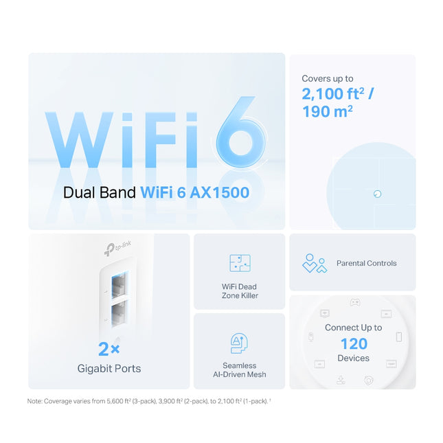 Sistema Wi-Fi Mesh TP-Link Deco X10 dos unidades completas