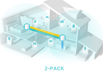 Sistema Mesh TP-Link Deco X50 instalación sala de estar