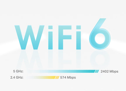 WiFi Mesh AX3000 TP-Link Deco X50 vista posterior puertos ethernet