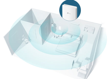 TP-Link Punto de Acceso de Pared AC1200, EAP235-Wall