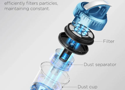 Aspiradora Midea Canister 2 en 1 Sin Bolsa 1200W 2L MC15K2B-CA | Potente Succión | Filtro HEPA | Sin Bolsa