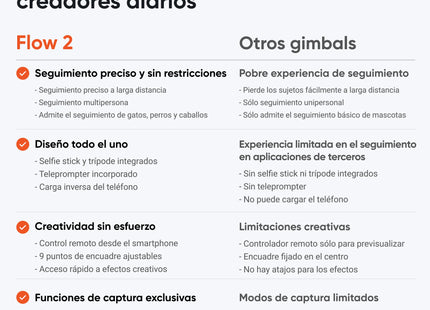 Insta360 Estabilizador con Rastreador IA Gris, Flow 2