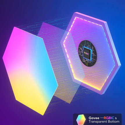 Panel de Luces para Pared Govee Glide Hexa (10PCS) H6061 | RGBIC | Diseño Modular | Control por App y Voz
