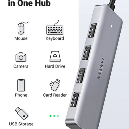 Hub UGREEN CM511 USB-C | 3 Puertos USB-A 3.0 | 1 Puerto HDMI | Lector de Tarjetas SD/TF