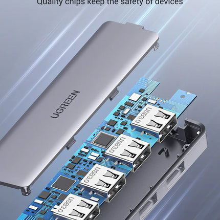 Hub UGREEN CM511 USB-C | 3 Puertos USB-A 3.0 | 1 Puerto HDMI | Lector de Tarjetas SD/TF