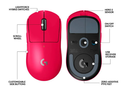 Mouse Gaming Logitech Pro X Superlight 2 vista lateral izquierdo perfil completo