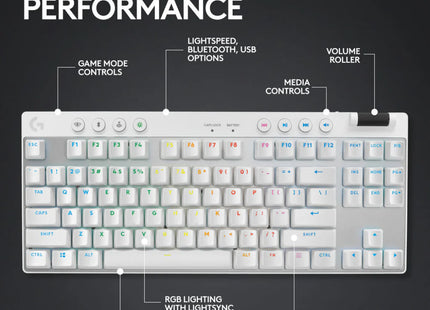 Vista trasera del Logitech G Pro X TKL mostrando conectividad inalámbrica y puerto de carga