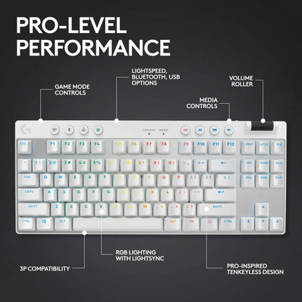 Teclado Gaming Logitech G Pro X TKL | Mecánico | Inalámbrico | RGB | Inglés