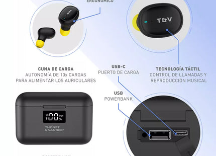 Estuche de carga Thonet & Vander Bohne Topp abierto con audífonos insertados