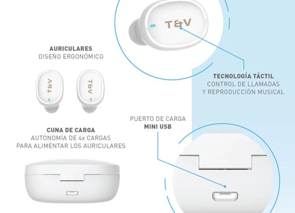 Vista lateral de audífonos in-ear Thonet & Vander Bohne HK096-03642 con diseño ergonómico