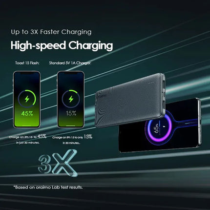 Power Bank Oraimo Toast 15 Flash | 10000mAh | 15W | 3 Puertos | OPB-1100D