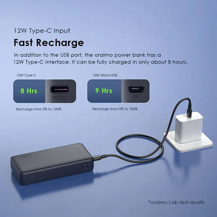 Power Bank Oraimo Traveler 12 | 20000mAh | 4 Puertos | OPB-1201