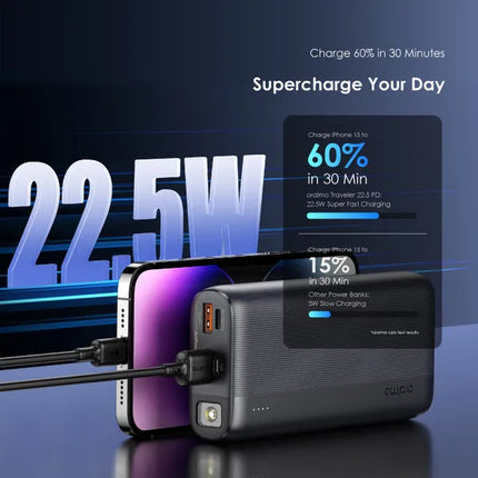 Power Bank Oraimo Traveler 22.5 | 20000mAh | 4 Puertos | OPB-7204Q