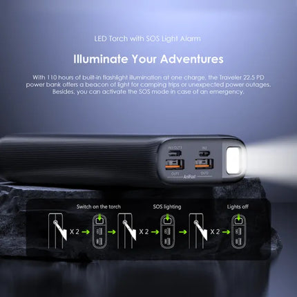 Power Bank Oraimo Traveler 22.5 | 20000mAh | 4 Puertos | OPB-7204Q
