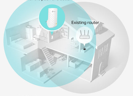 Extensor de Rango AC750 TP-Link, RE200