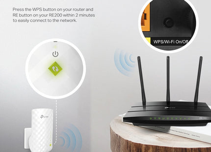 Extensor de Rango AC750 TP-Link, RE200