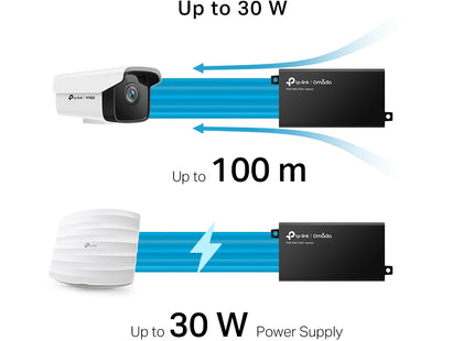 PoE+ Injector TP-Link, POE160S