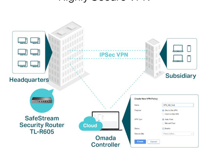 Router TP-Link ER605 vista diagonal mostrando puertos ethernet