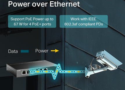 Switch TP-Link TL-SF1006P vista trasera con entrada de alimentación
