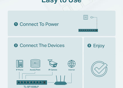 Switch TP-Link TL-SF1008LP vista superior con logo TP-Link