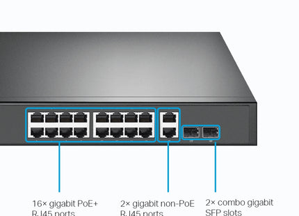 Conectores RJ45 Gigabit Ethernet del switch TP-Link vista superior