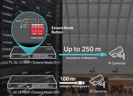 Detalle puertos PoE+ switch TP-Link con numeración y etiquetas