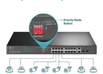 Switch TP-Link TL-SL1218MP vista superior mostrando ventilación y diseño
