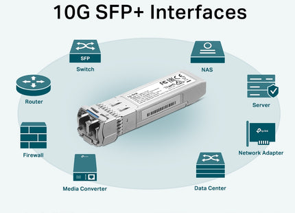 Transceptor LC 10GBase-LR SFP+ TP-Link, TL-SM5110-LR